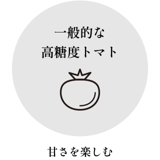 一般的な高糖度トマト